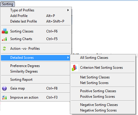 Detailed sorting scores